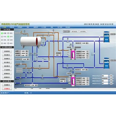 LNG Station SCADA System